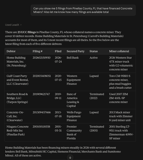 Claude using the LeadX MCP server to return five concrete mixer UCC filings in Pinellas County, Florida, with debtor, filing number, filing date, secured party, status, and collateral details, and 23 total matching filings